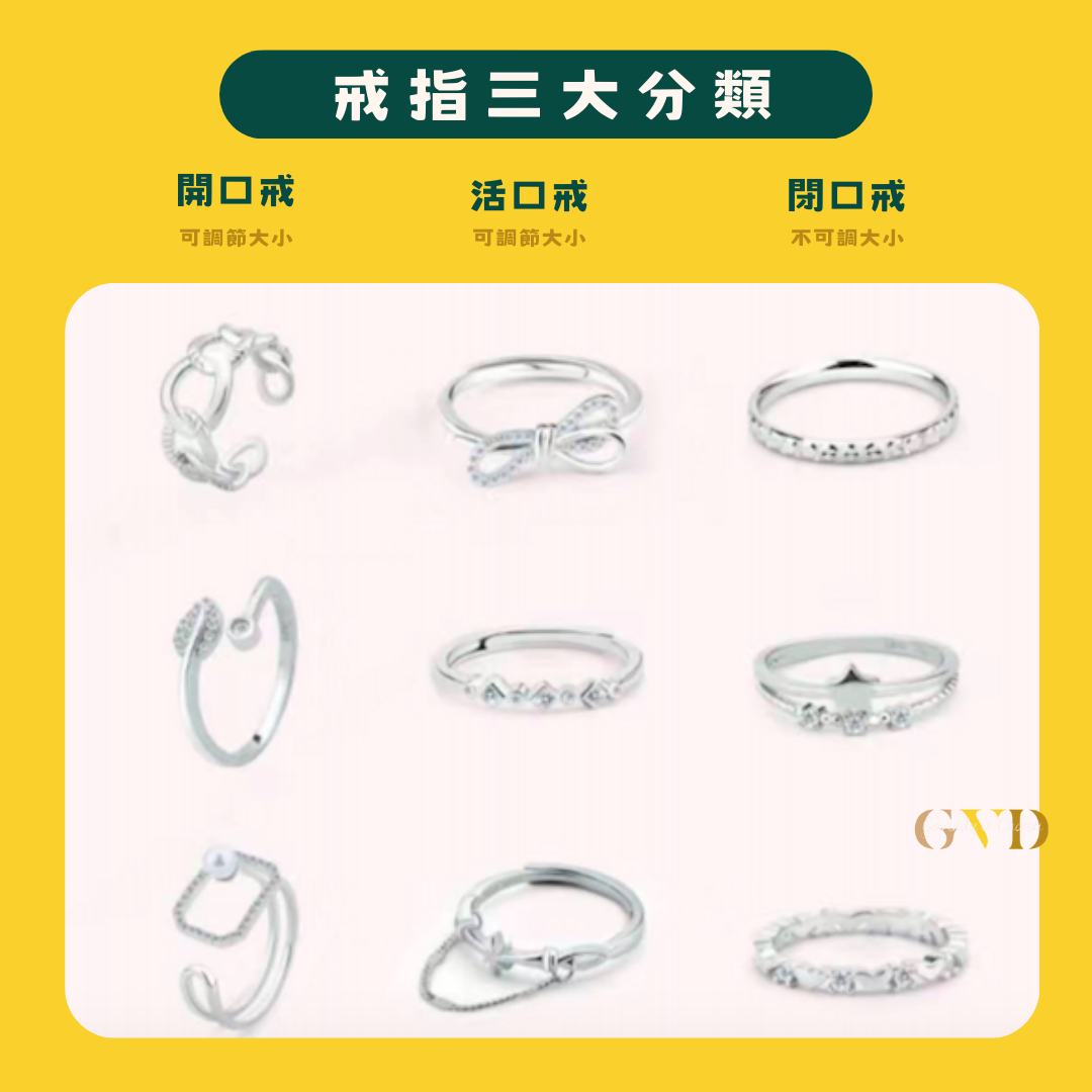開口戒、活口戒、閉口戒有何差異？