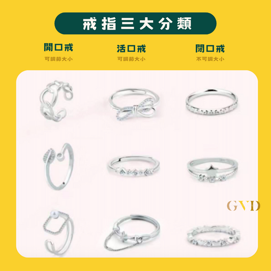開口戒、活口戒、閉口戒有何差異？