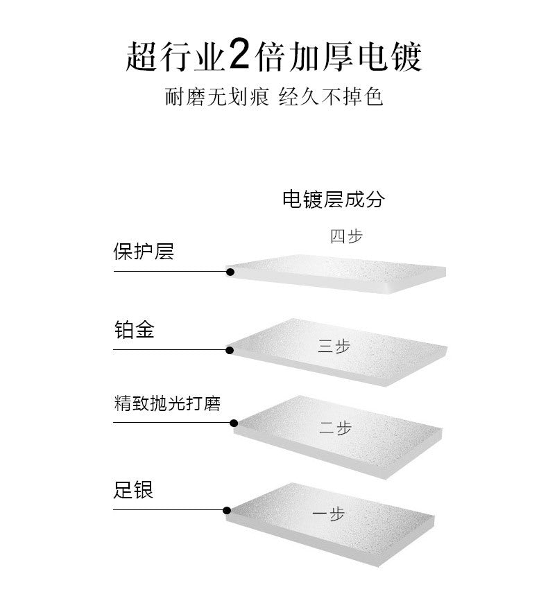 【An231001-1】925純銀冥王星與卡戎項鍊鎖骨鏈A
